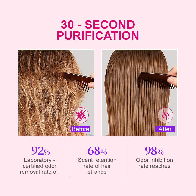 PURC PURC ウィッグ フレグランス スプレー 臭いを - Tea Tree Spot Treatment のレビューと価格